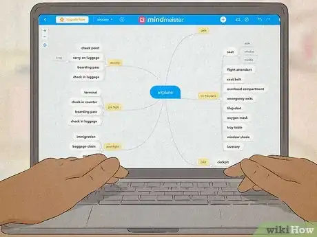 Image titled Make a Mind Map Step 15