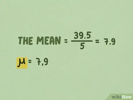 Image titled Calculate Z Scores Step 4