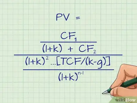 Image titled Calculate Intrinsic Value Step 15