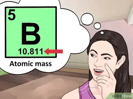 Image titled Find the Number of Protons, Neutrons, and Electrons Step 5