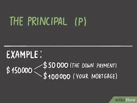 Image titled Calculate Simple Interest Step 6