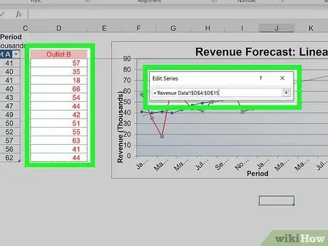 Image titled Add a Second Set of Data to an Excel Graph Step 7