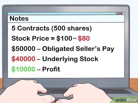 Image titled Buy Put Options Step 12