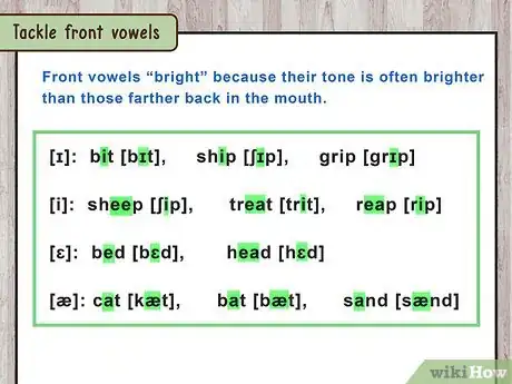 Image titled Write Phonetically Step 2