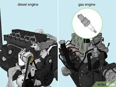 Image titled Diesel vs Gas Step 1