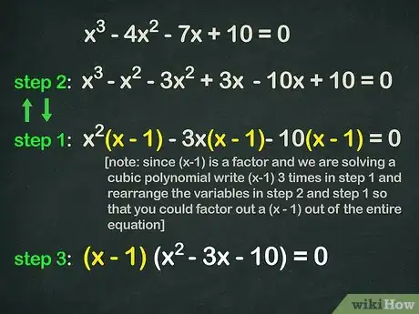 Image titled Factor a Cubic Polynomial Step 10