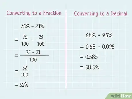 Image titled Subtract Percentages in Math Step 1