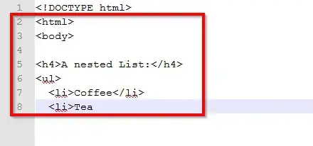 Image titled Create a Nested List in HTML Step 3