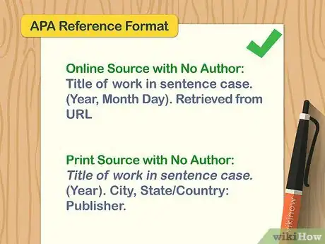 Image titled Cite in APA with No Author Step 1