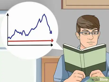 Image titled Use a Trailing Stop Loss Step 2