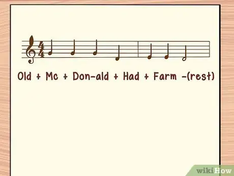 Image titled Work out a Time Signature Step 8
