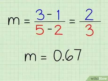 Image titled Find the Slope of a Line Step 8