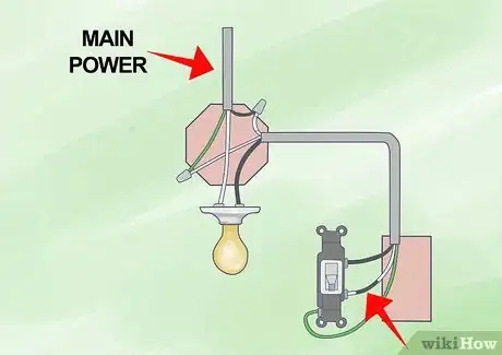 Image titled Add a Wall Switch to Light Fixture Controlled by a Chain Step 8