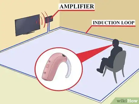 Image titled Hear TV Sound Without Blasting Everyone Else Out Step 11