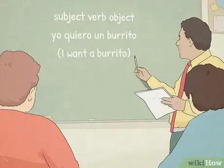 Image titled Speak Spanish (Basics) Step 13
