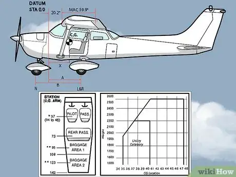 Image titled Fly a Cessna Step 16