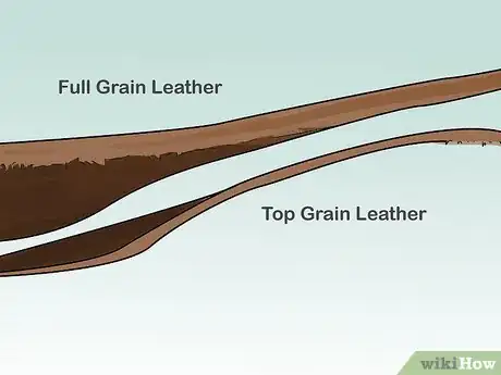 Image titled Choose a Leather Jacket Step 11