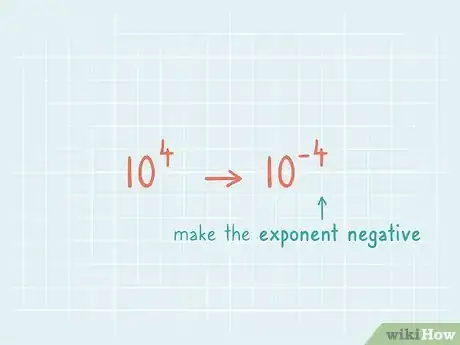 Image titled Write Numbers in Standard Form Step 10