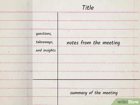 Image titled Take Notes at a Meeting Step 4