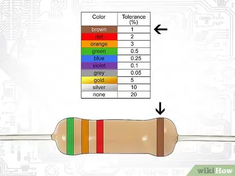 Image titled Identify Resistors Step 5