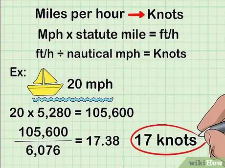 Image titled Convert Knots to Miles Per Hour Step 7