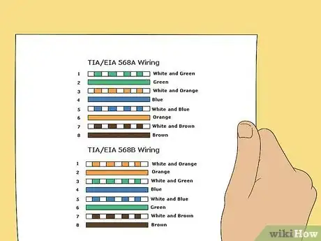 Image titled Create an Ethernet Cable Step 3