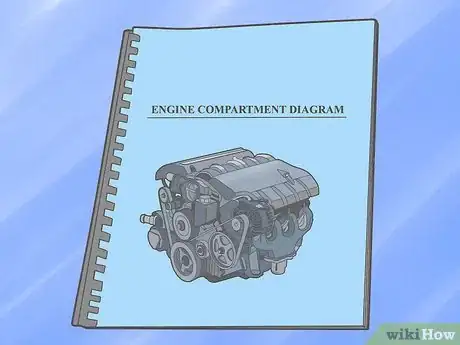 Image titled Remove a Serpentine Belt Using Auto Tensioner Step 5