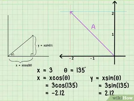 Image titled Add or Subtract Vectors Step 10