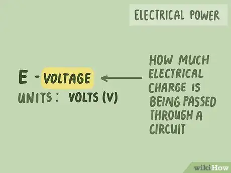 Image titled Calculate Power Output Step 9