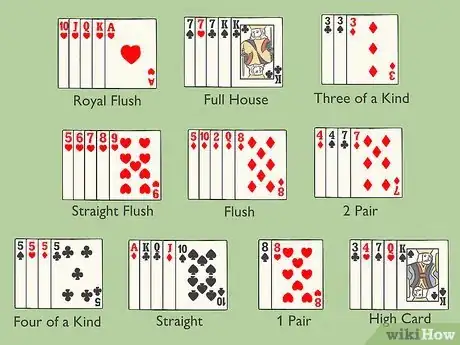 Image titled Play Omaha Poker Step 1