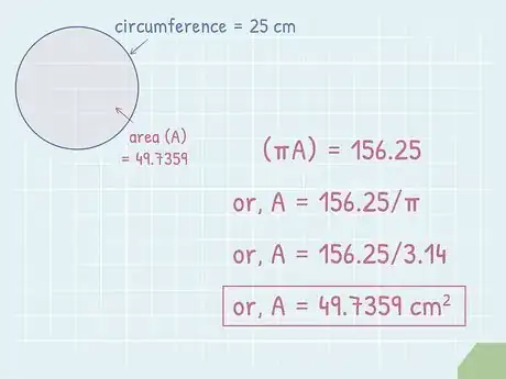Image titled Find the Area of a Circle Using Its Circumference Step 12
