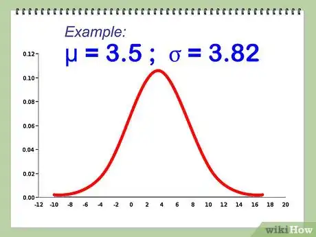 Image titled Calculate Multiple Dice Probabilities Step 15