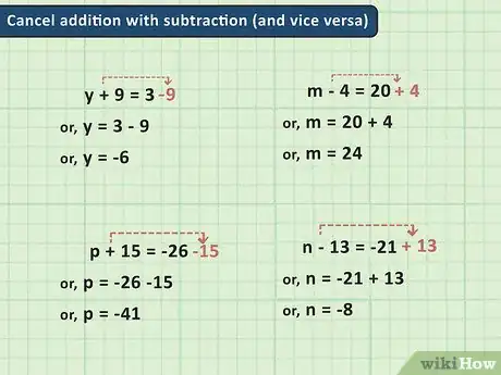 Image titled Learn Algebra Step 9