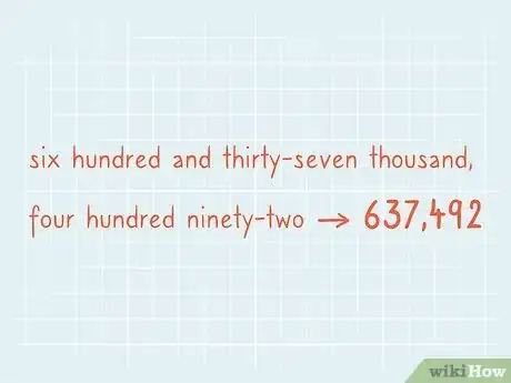 Image titled Write Numbers in Standard Form Step 13