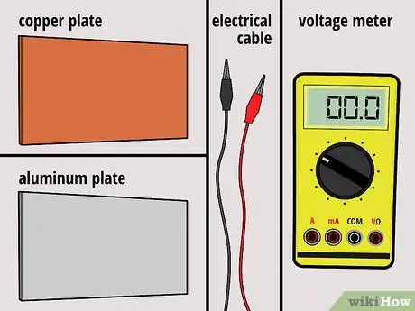 Image titled Make a Homemade Battery Step 23