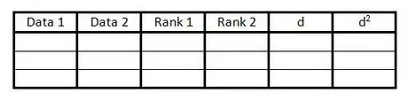 Image titled Table_338