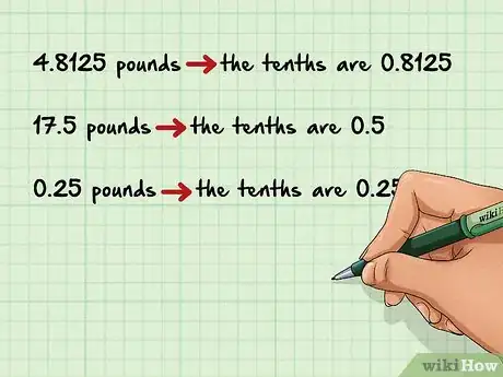 Image titled Convert Tenths of a Pound to Ounces Step 7