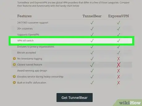Image titled Choose the Best VPN Step 11