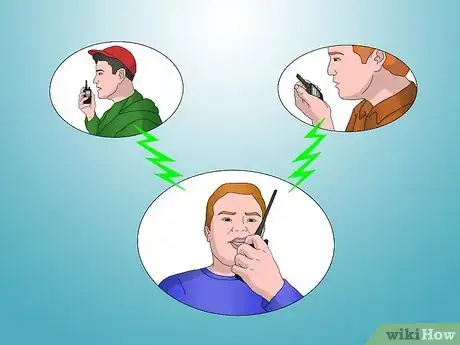 Image titled Talk on a Radio (Walkie Talkie) Step 1