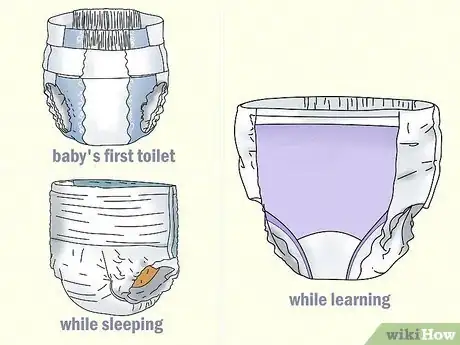 Image titled Differentiate Between Disposable Diapers, Potty Training Pants and Bedwetting Diapers Step 4