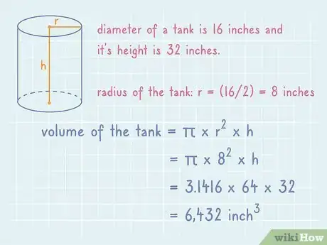 Image titled Figure How Many Gallons in a Tank Step 10