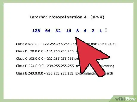 Image titled Subnet a Class C Network Step 2