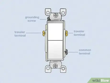 Image titled Wire a 3 Way Switch Step 3