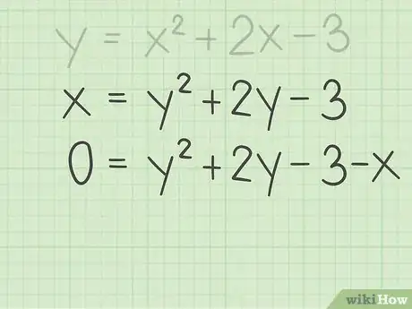 Image titled Find the Inverse of a Quadratic Function Step 24