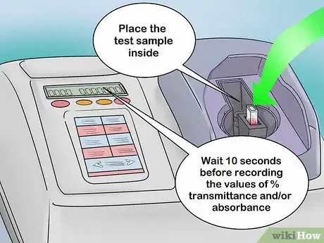 Image titled Do Spectrophotometric Analysis Step 9