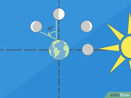 Image titled Make a Moon Phases Chart Step 8