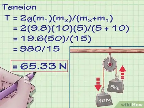 Image titled Calculate Tension in Physics Step 6