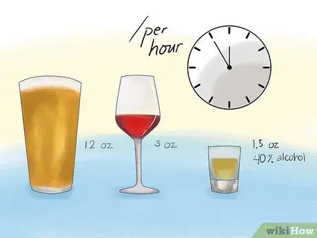 Image titled Drink Responsibly Step 12