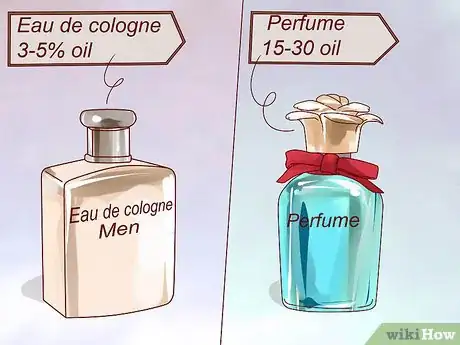 Image titled Choose a Perfume Step 2