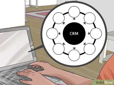 Image titled Write a Customer Relationship Management Plan Step 5